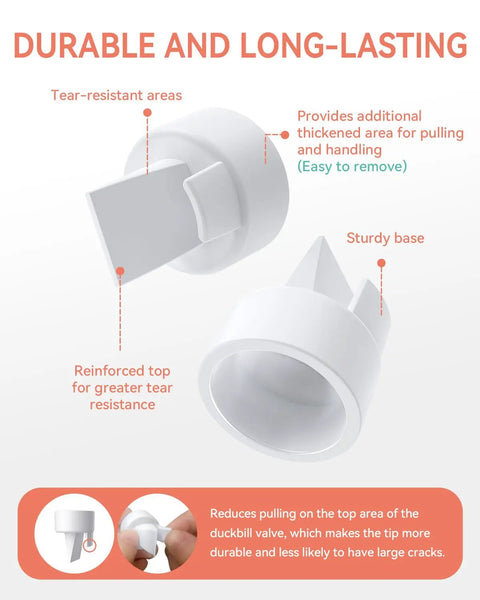 Replacement Breast Pump Parts Kit For S1 S2 S9 Plus Compatible Pumps, 2 X 24mm Flanges, Duckbill Valves, Tubes, Bottles, Backflow Protectors, Not Original Accessories, Built To Last And Easy To Install; duckbill valve detail