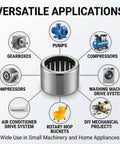 Diagram showing applications of Five Pack SCE86 Needle Roller Bearings With Half Inch Inner Diameter Eleven Sixteenths Inch Outer Diameter And Three Eighths Inch Wide Drawn Cup One Way Bearings Open End Built Tough For Industrial Machinery Compressors And Spin Mop Buckets