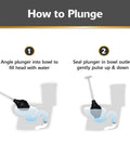 How to use the Heavy Duty Toilet Plunger Featuring Signature Beehive Shape And Drip Free Carry Handle for effective clog removal.