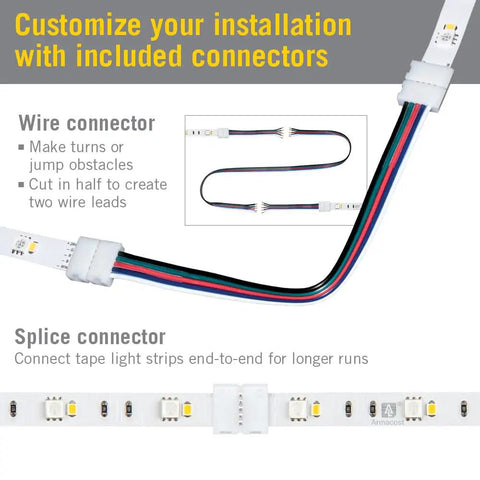 RibbonFlex Pro LED Tape Light Kit With Multi Color And White LEDs, 60+60 LEDs Per Meter, 16.4 Ft, Dimmable 0-100%, UL Listed, Easy Peel-And-Stick Install, Perfect For Under Cabinets, Coves, And Accent Lighting
