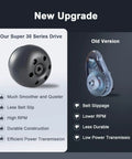 Comparison of new Three Quarter Bore Torque Converter Driver Clutch and old version with features listed