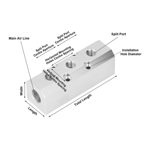 Diagram of Heavy Duty High Flow Aluminum Pneumatic Block With 40x40mm Footprint G1/2 Inlet And G1/4 Outlet High Pressure Air Distribution Block.