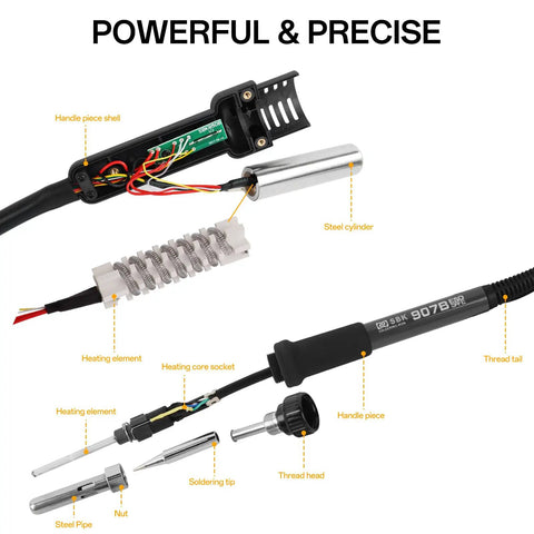 Components of 2 In 1 Hot Air Rework And Soldering Iron Station Pro Grade 700W SMD ESD Safe Kit with labeled parts