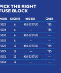 Comparison chart for models with circuits, bus type, and cover, highlighting ST Blade Fuse Block 12 Circuit With Cover For 24 Hour Marine Electrical System Up To 100 Amps 32V DC Power Distribution Block Durable And Easy To Install.