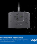 Rock Solid Outdoor Smart Plug With Dual Independently Controlled Outlets And Hella Reliable IP65 Weather Resistance showing two plugs with water droplets.