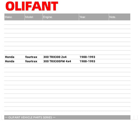 Ignition CDI Module Box For FourTrax 300 TRX300 ATV 1988 1993 4x4 2x4 Replacement CDI Unit reference chart for Honda models.