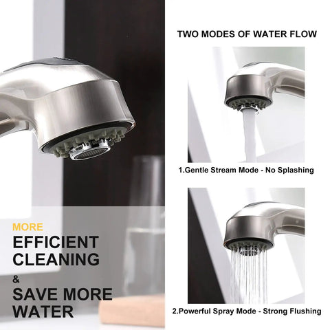 Brushed Nickel Kitchen Faucet With Pull Out Sprayer showcasing two water modes: gentle stream and powerful spray.