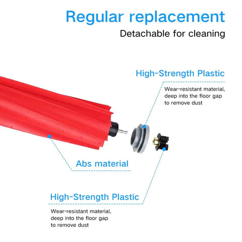 17 Piece Cleaning Accessories Kit For Roborock S7 MaxV Ultra And S7 MaxV Docking, red roller brush and plastic components