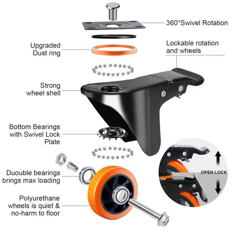 Exploded view of Heavy Duty Caster Wheels Set Of 6 4000 Lbs With Safety Brakes Industrial Swivel Casters, double bearings, polyurethane wheels