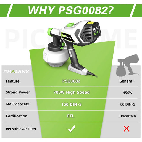 Powerful 700W HVLP Paint Sprayer With 1200ml Large Capacity Tank for furniture cabinets walls doors garden fences and chairs