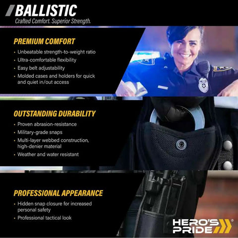 Molded Ballistic Alarm Case Nylon Tactical Pouch For CDCR And Corrections Officers EDC Defense Pouch For Duty Belts Up To Two And A Quarter Inches Lightweight Durable Quick Access With Secure Equipment Placement promotional image.