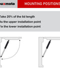 No Sweat Heavy Duty Gas Shock Strut Lift Supports 15 Inch 67 Lbs Force RV Camper Shell Tool Box Lid Boat Hatch mounting positions diagram