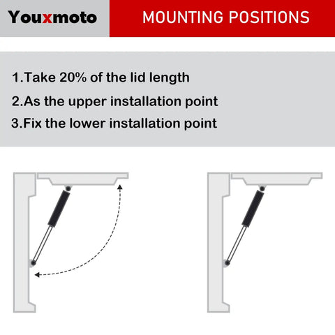 No Sweat Heavy Duty Gas Shock Strut Lift Supports 15 Inch 67 Lbs Force RV Camper Shell Tool Box Lid Boat Hatch mounting positions diagram