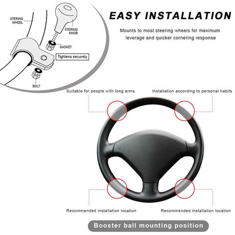 Diagram showing installation locations for Woodgrain Steering Wheel Spinner Knob With Smooth Ball Power Handle on steering wheel.