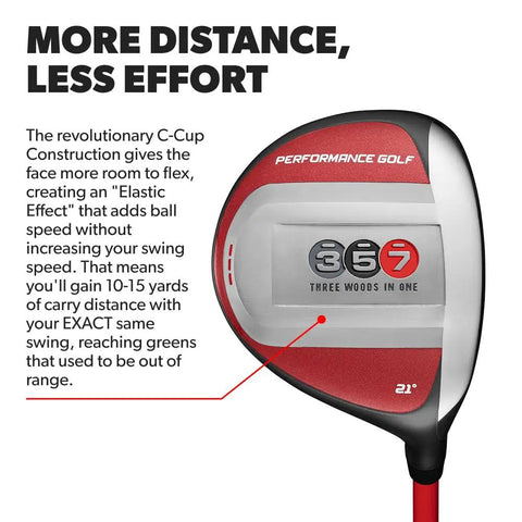 357 Fairway Hybrid 21 Degree Loft For Seniors Right Handed Delivers Distance Of A 3 Wood With The Ease Of A 7 Wood clubhead view