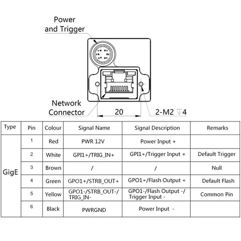 Wiring diagram for Industrial GigE Camera With Global Shutter 1.3MP One Half Inch Sensor 1280x1024 Resolution At 91 FPS C Mount Lens