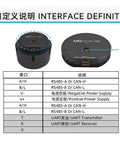 Front view of MG6012E-i8B planetary gearbox with dual encoder, black circular housing, and CAN interface