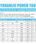 Hydraulic punch tool specifications chart for 1/2 to 4 inch conduit knockouts, detailing material and capacity for knockout punch set.