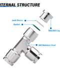 Internal view of one quarter inch stainless steel tee push in fittings for pneumatic tubing 304 stainless steel 3 way push fit