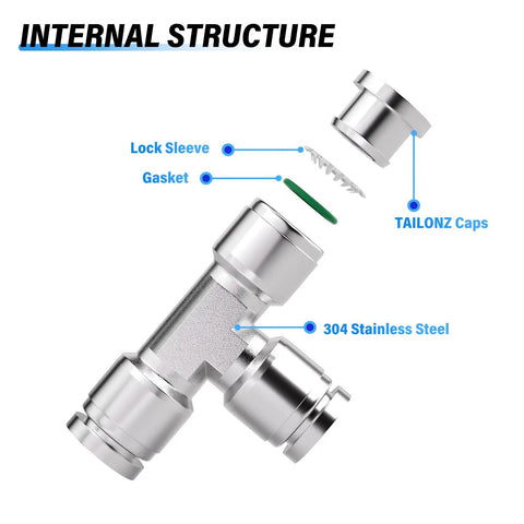 Exploded view of 1/2 Inch 304 Stainless Steel Tee Push In Fittings Three Way Tube Connector for Air/Water Systems, showing parts.