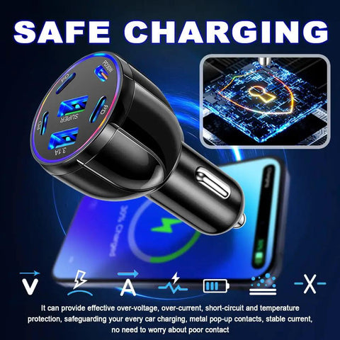 Six Port Car Charger Delivering Seventy Five Watts With Four Usb Type C And Two Classic Usb A Outlets, showcasing fast charging ports.