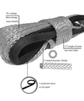 Heavy Duty Synthetic Winch Rope One Fifth Inch By Fifty Foot With Thimble showing braided gray nylon and polyester sleeve details.