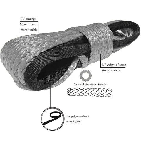 Heavy Duty Synthetic Winch Rope One Fifth Inch By Fifty Foot With Thimble showing braided gray nylon and polyester sleeve details.