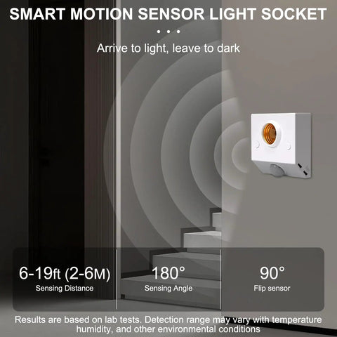 Motion Sensor Light Socket For E26 And E27 Bulbs Smart Auto On Off Lighting Adapter in hallway, white plastic, 6-19ft detection