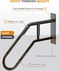 Comparison of Durable Wrought Iron Wall Mounted Handrail For 1-3 Indoor Steps showing thicker grip and welded strength