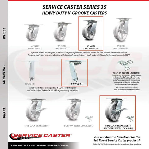 Heavy Duty Six Inch Semi Steel V Groove Caster With Sleek Silver Swivel Wheel and Rock Hard Top Plate Mount diagram.