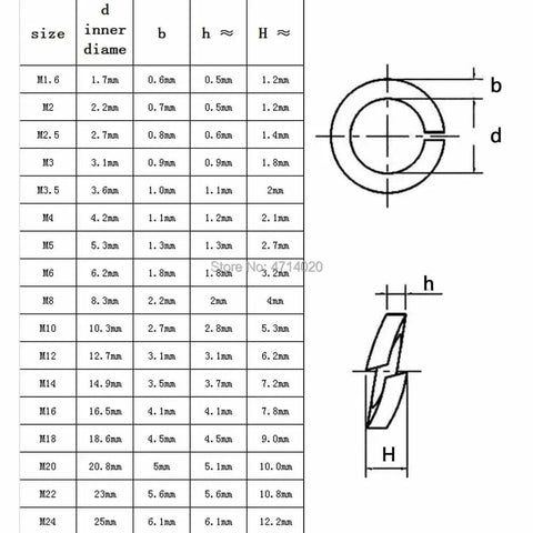 Specifications and dimensions chart for 304 Stainless Steel Spring Lock Washers With Elastic Gasket, Heavy-Duty, Vibration-Resistant