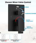 Black Square Shower System With 10 Inch Rainfall Shower Head, Dual Function Wall Mount Mixer Diagram