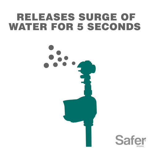 Motion Activated Animal Repellent Sprinkler For Yard Pest Control That Keeps Critters Away Model 5277 releasing water spray