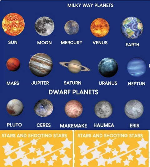 Glow In The Dark Planets Wall Decals Kit With 195 Plus Pieces For Ceiling Decor And Kids Room Transformation, planet stickers.