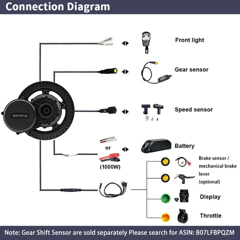 Connection diagram for BBSHD Mid Drive Ebike Conversion Kit 48V 52V 500W 750W 1000W With Optional Battery and LCD Display