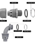Top Shelf Rock Solid 1/2 Inch Liquid Tight Connectors For Flexible Pvc Conduit Fittings parts including dome nut, main body, and elbow.