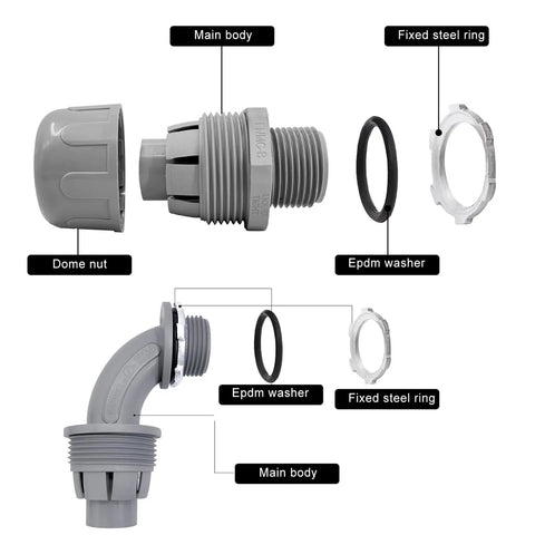 Top Shelf Rock Solid 1/2 Inch Liquid Tight Connectors For Flexible Pvc Conduit Fittings parts including dome nut, main body, and elbow.