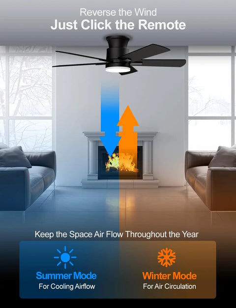 Super Slick 42 Inch Flush Mount Ceiling Fan With Remote And Dimmable 3Cct Led Light showing airflow modes for summer and winter in a living room.