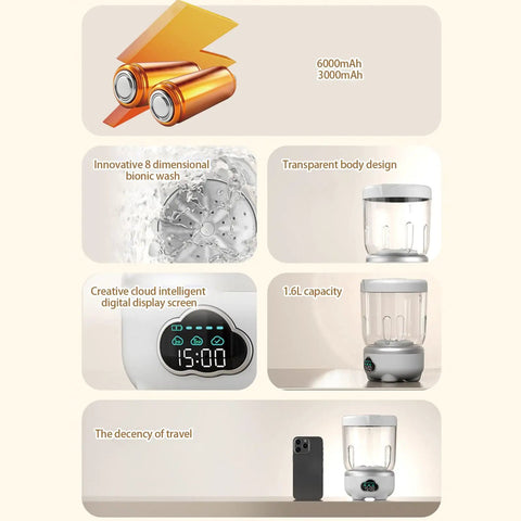 Mini Portable Washing Machine for Socks and Undies 1.6L showing battery capacity, transparent design, and digital display.