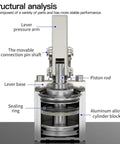 Structural analysis of Pneumatic Clamping Cylinder With Lever Arm, 1 Inch Bore Down Acting Clamp, aluminum alloy, labeled parts.
