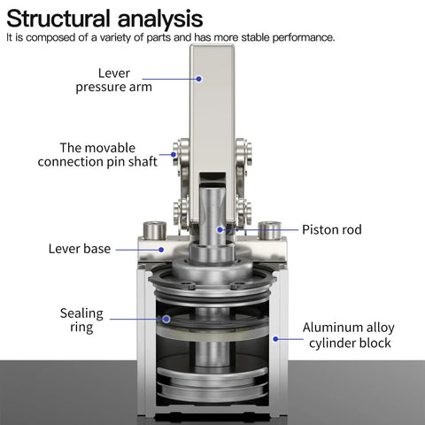 Structural analysis of Pneumatic Clamping Cylinder With Lever Arm, 1 Inch Bore Down Acting Clamp, aluminum alloy, labeled parts.