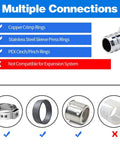 Multiple connection options for Solid As A Rock 2 Pack Quarter Turn Angle Stop Valves; compatible with copper crimp, stainless steel, PEX rings.