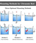 Mounting methods for ultrasonic rod showing top, bottom, and side options with dimensions for Beast Mode 1800W Ultrasonic Cleaner.