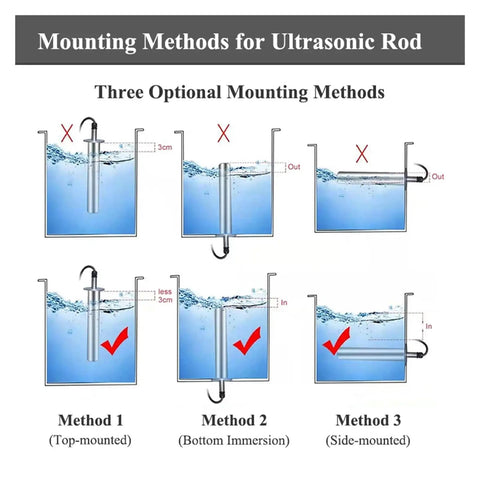 Mounting methods for ultrasonic rod showing top, bottom, and side options with dimensions for Beast Mode 1800W Ultrasonic Cleaner.