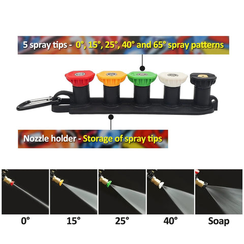 Pressure washer nozzle tip set with five color-coded tips on a black holder (front view)