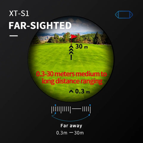 Fast Action Lidar Range Finder Sensor Module 0.3 To 30 Meter Range With UART And I2C Interfaces display showing 0.3-30m range