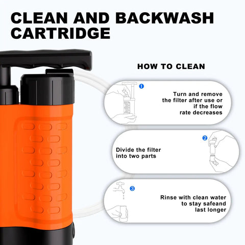 Portable Water Filter Pump For Camping And Hiking 0.01 Micron Manual Survival Filter clean and backwash instructions