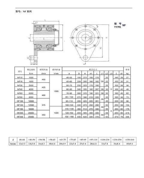 Built Damn Tough NYD200 Mechanical Backstop Bearing One Way Clutch Unidirectional Overrunning Roller Bearing dimensions and specifications chart.