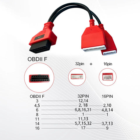 16 Plus 32 Pin Bypass Cable For Nissan Sylphy B18 Connector Gateway Adapter Key visible in red with pin details.