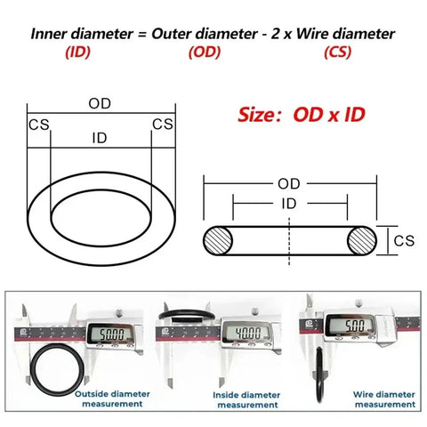 All-Purpose Black Nitrile O-Ring Seal Kit, 3.5mm Cross Section and 10 to 285mm Outer Diameter Range, 10 or 50 Pack, Go-To Seals for Cars, Doors, Windows, Appliances, Pumps and More, Durable Oil and Air Leak Proof. O-ring size chart and caliper measurements